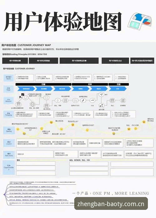 博奥体育登录评测深度分析：从技术架构到用户体验的全面解析